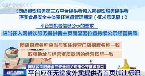 《网络餐饮服务食品安全管理办法（征求意见稿）》的亮点及其对生活和品牌管理的影响